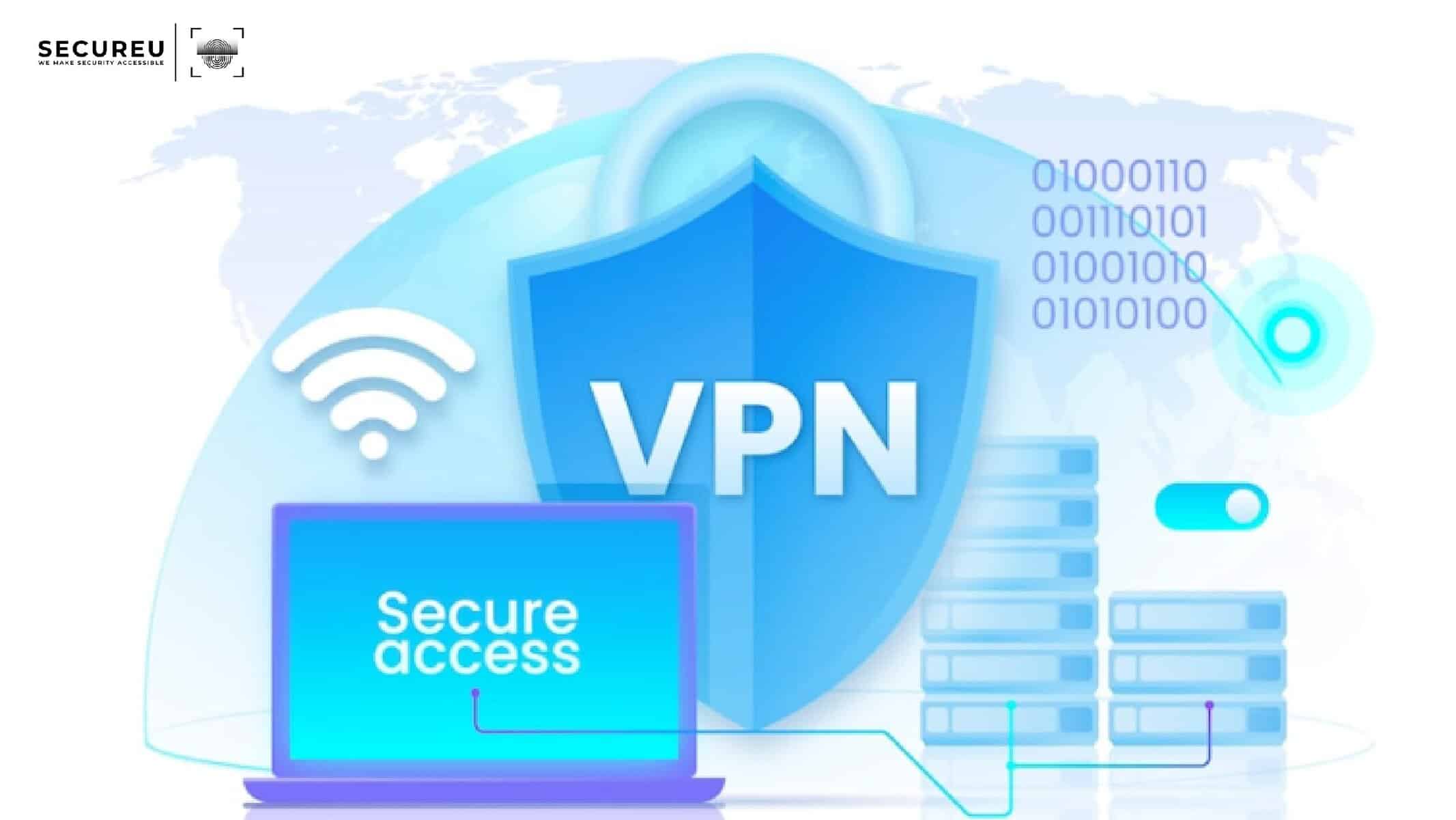 The Meaning of VPN