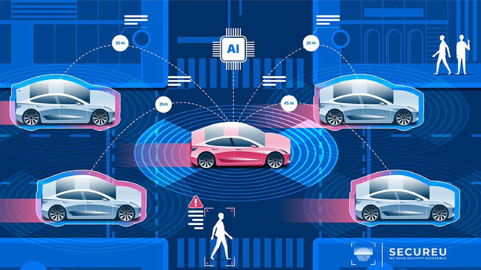 Cybersecurity Standards for Automotive: What are They and Why are They Important?